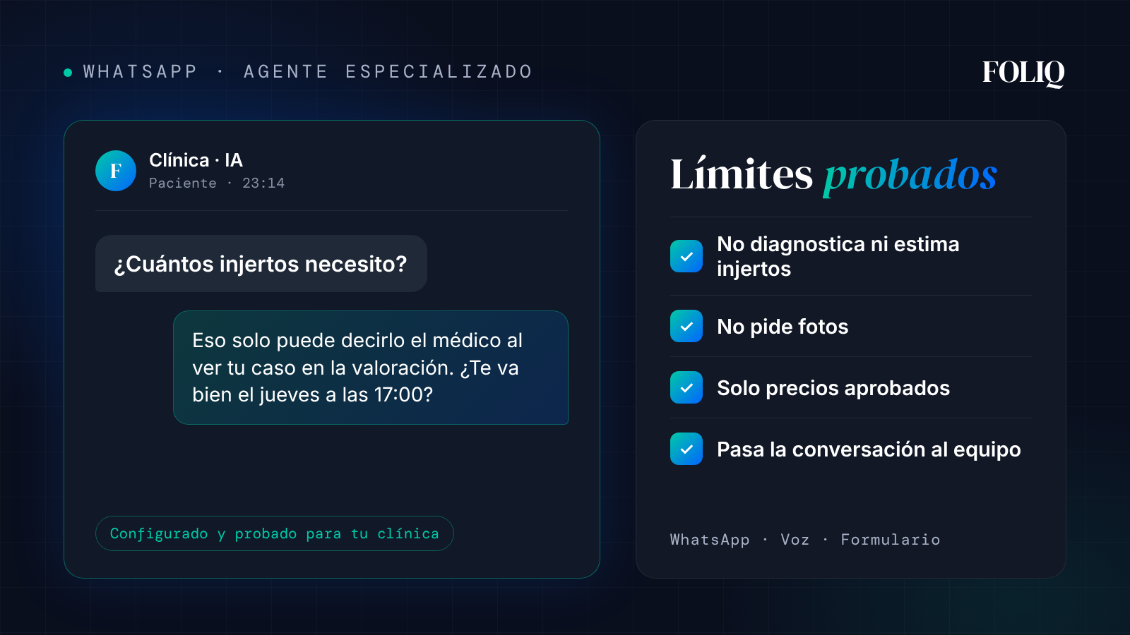 Conversación de WhatsApp en la que el agente de la clínica responde a «¿Cuántos injertos necesito?» derivando al médico, junto a la lista de límites probados