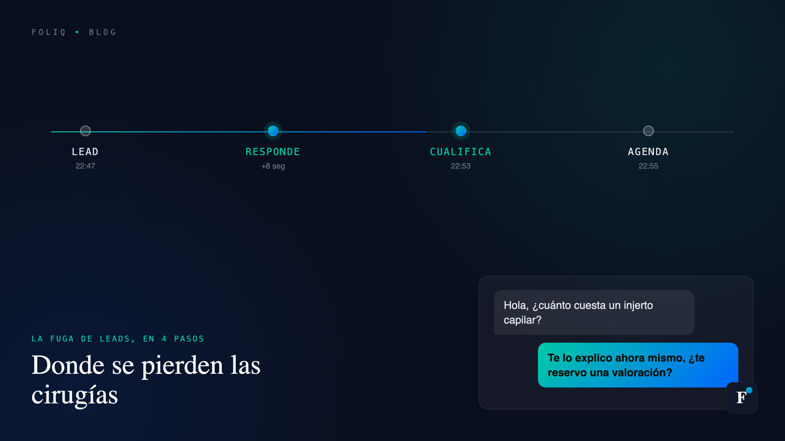 El error que más cirugías le cuesta a tu clínica capilar